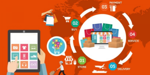 website nhập hàng Trung Quốc