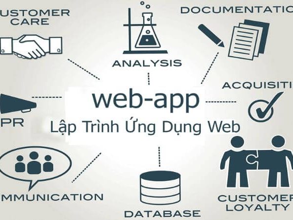 Web app là gì? Những kiến thức cần thiết để lập trình web application