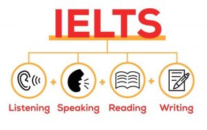 Khái niệm IELTS là gì?